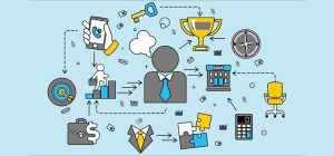 بهینه‌سازی فرآیند