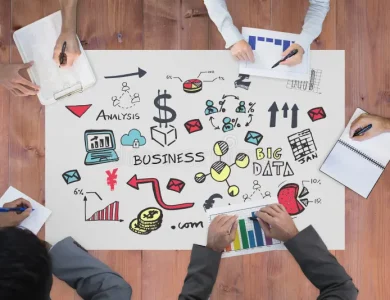 برنامه‌ریزی سازمانی