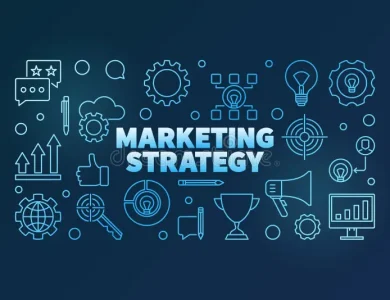 فرآیند بازاریابی