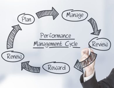 مدیریت عملکرد