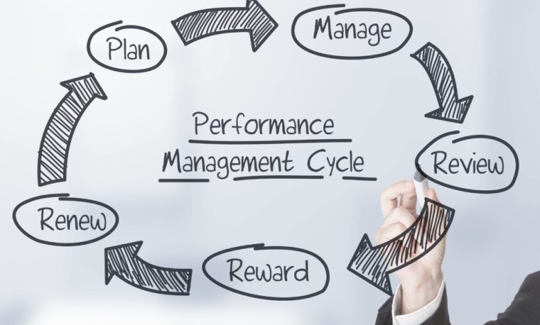 مدیریت عملکرد